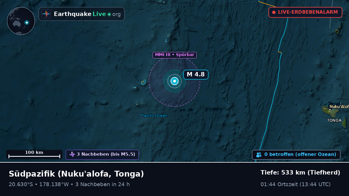 Südpazifik (Tonga)