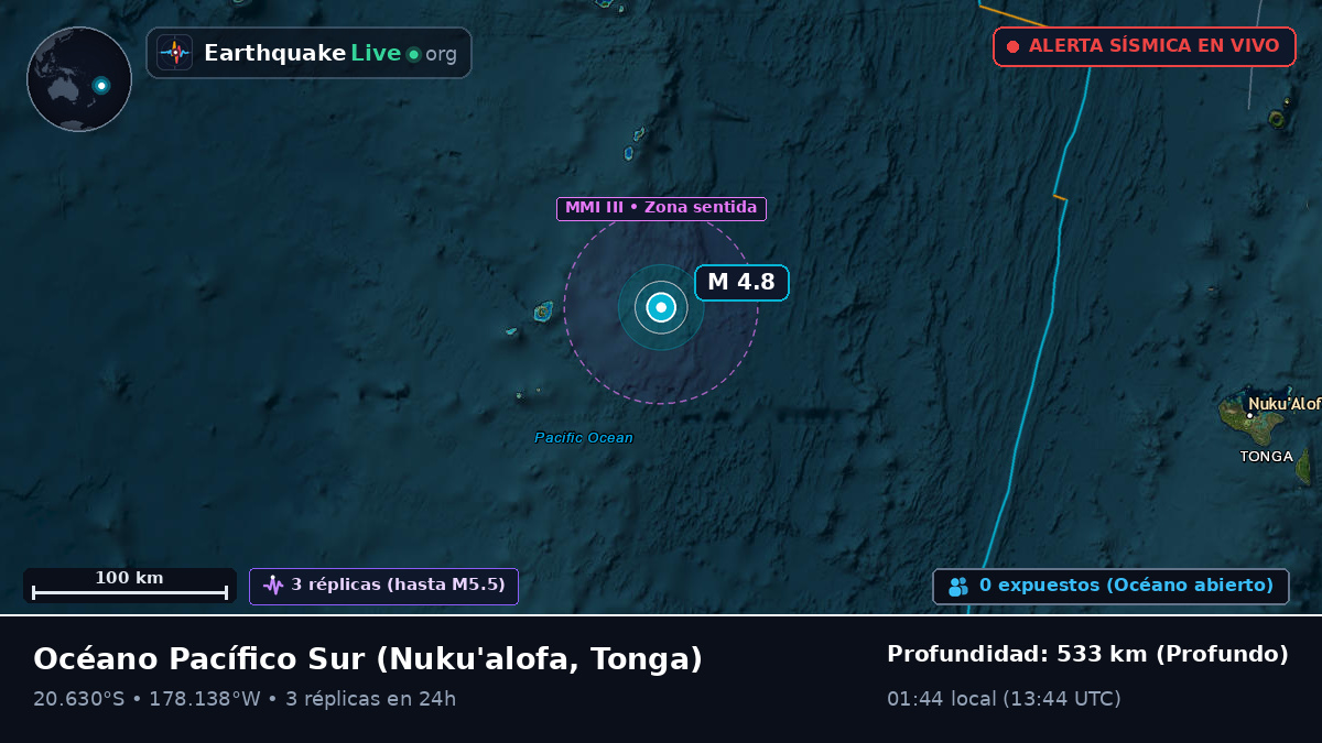 Océano Pacífico Sur (Tonga)