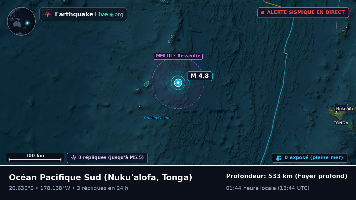 Océan Pacifique Sud (Tonga)