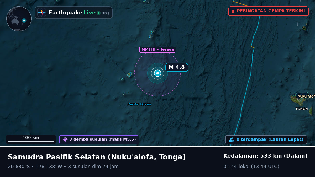 Samudra Pasifik Selatan (Tonga)