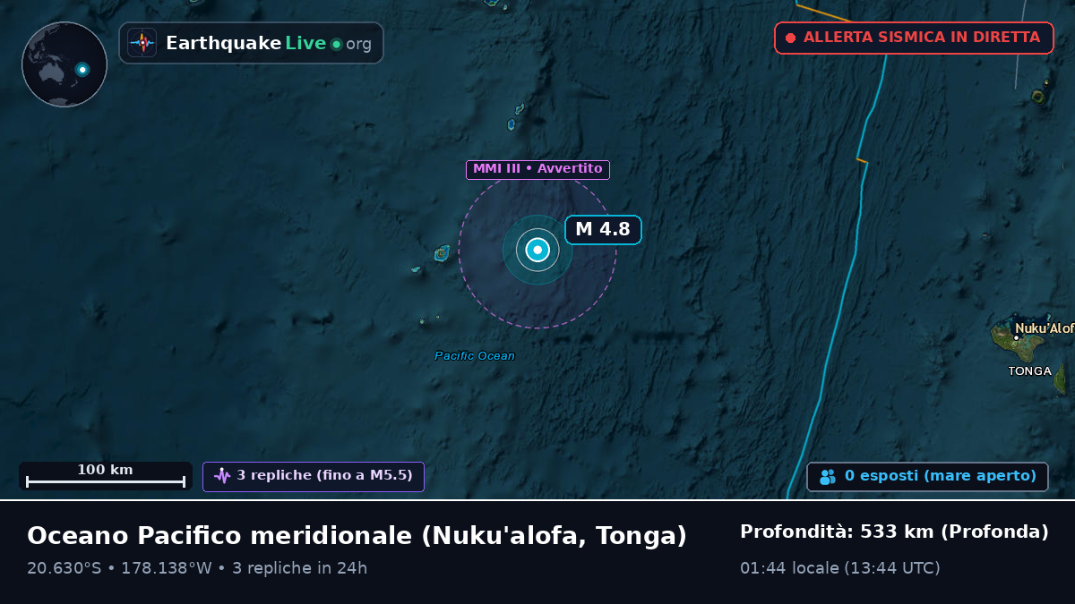 Oceano Pacifico meridionale (Tonga)