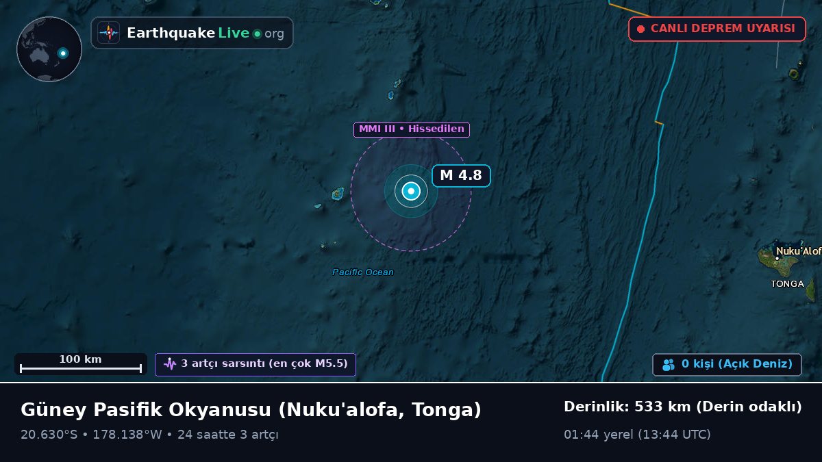 Güney Pasifik Okyanusu (Tonga)