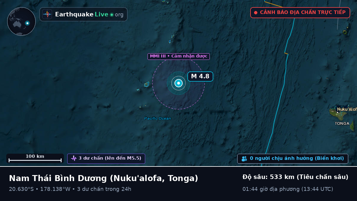 Nam Thái Bình Dương (Tonga)