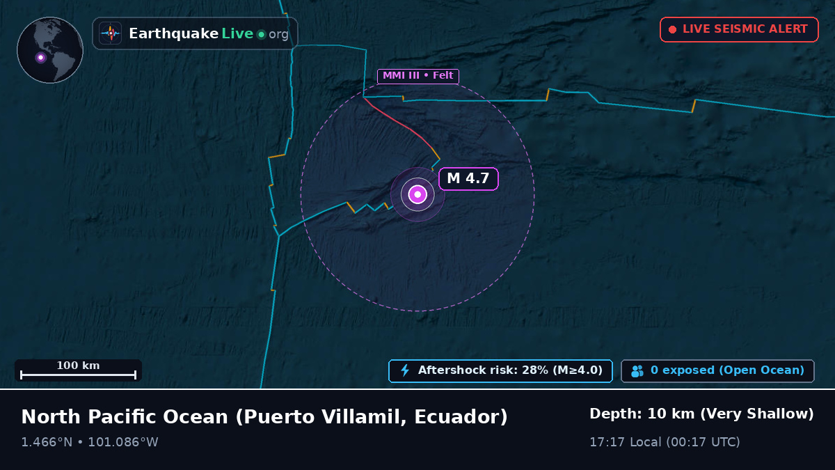 North Pacific Ocean (Ecuador)