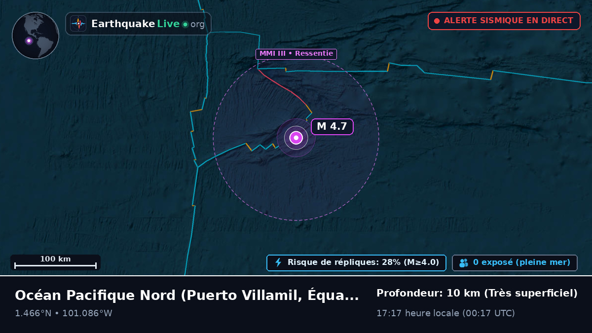 Océan Pacifique Nord (Équateur)