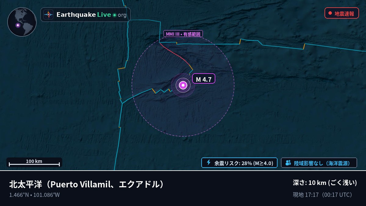 北太平洋 (エクアドル)