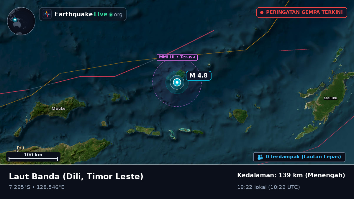 Laut Banda (Timor Leste)