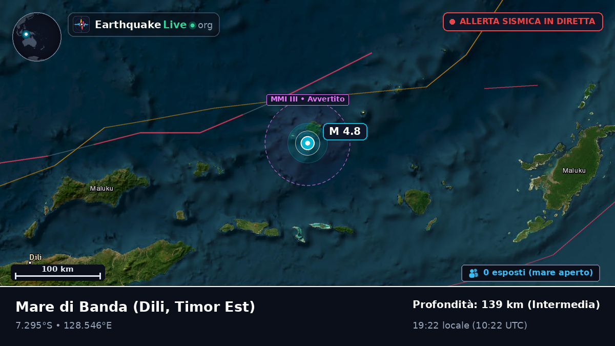 Mare di Banda (Timor Est)
