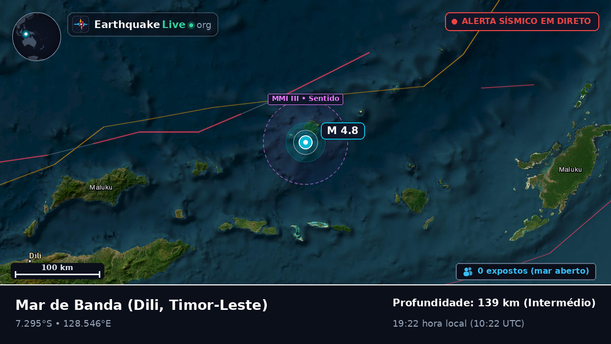 Mar de Banda (Timor-Leste)