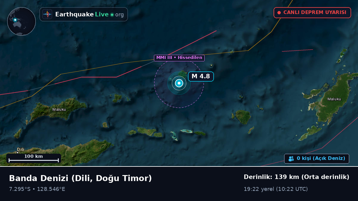 Banda Denizi (Doğu Timor)