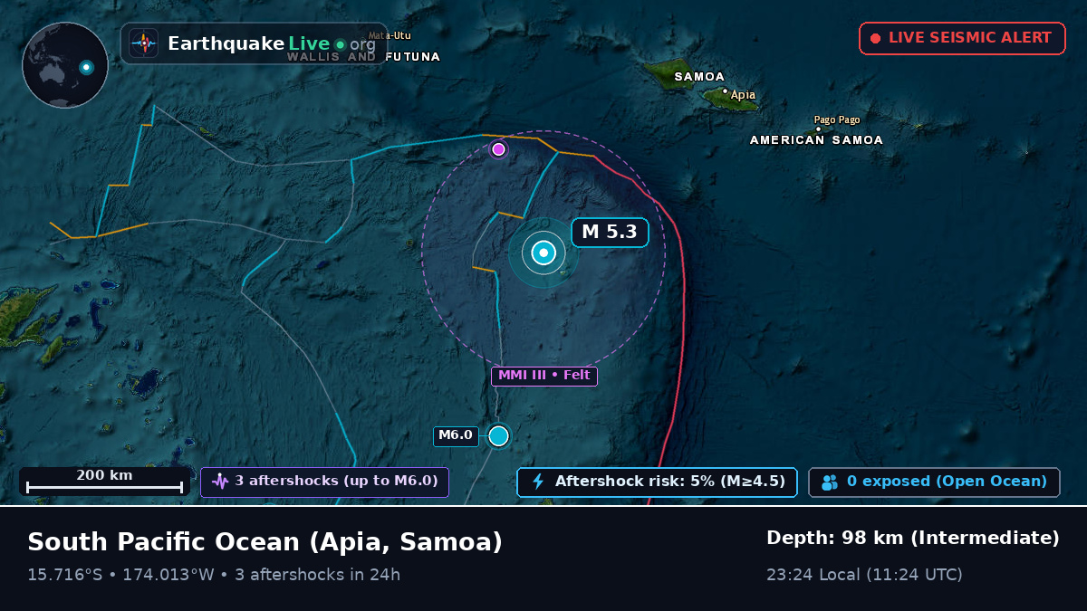 South Pacific Ocean (Samoa)