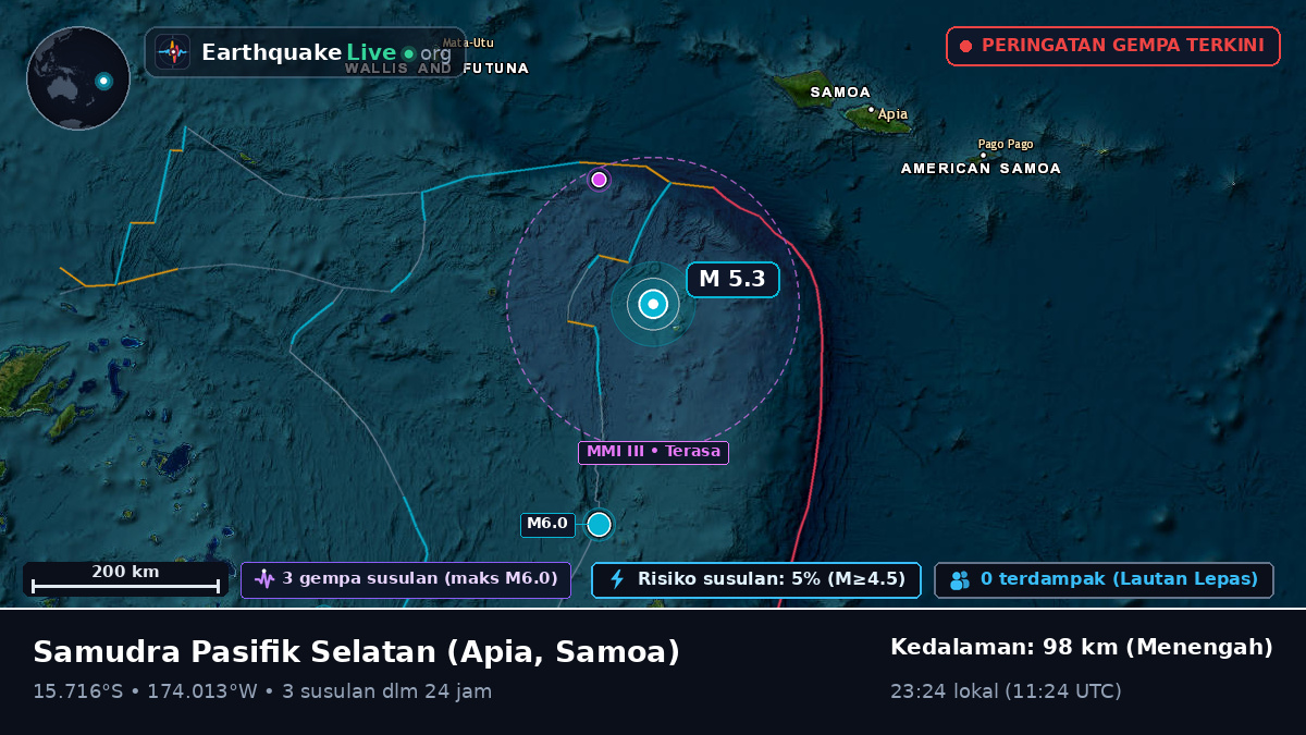 Samudra Pasifik Selatan (Samoa)