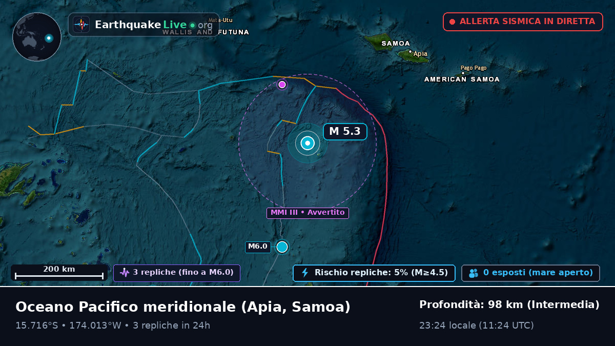 Oceano Pacifico meridionale (Samoa)