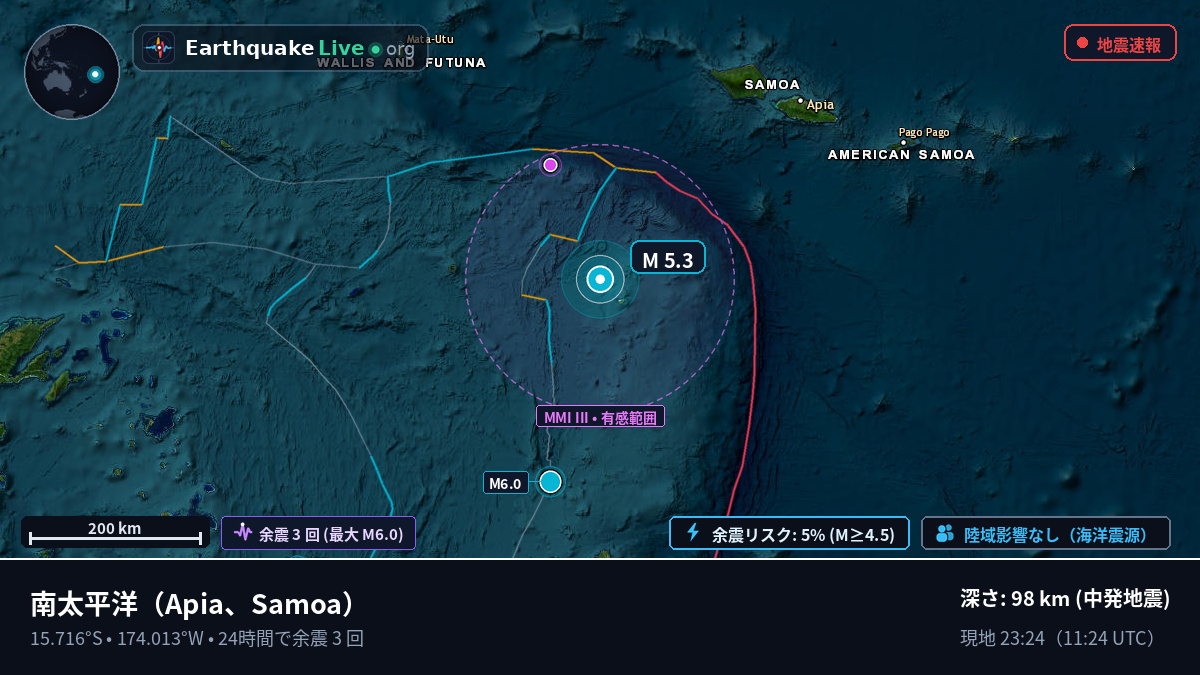 南太平洋 (Samoa)