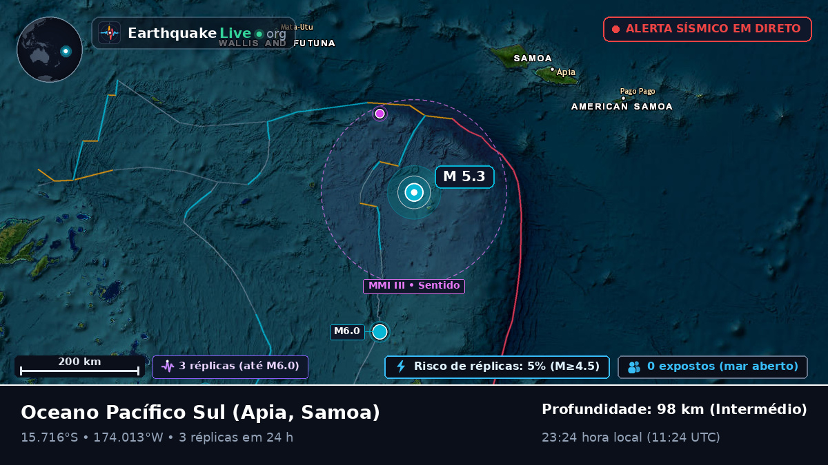 Oceano Pacífico Sul (Samoa)