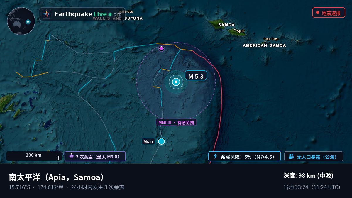 南太平洋 (Samoa)