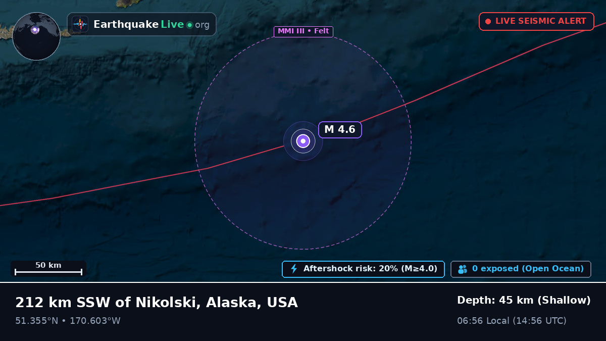 Aleutian Islands (USA)