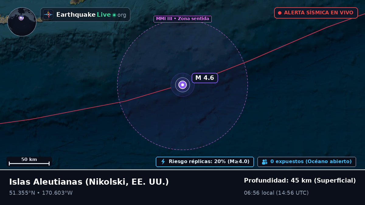 Islas Aleutianas (EE. UU.)