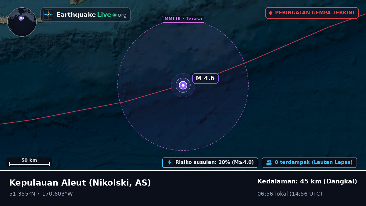 Kepulauan Aleut (AS)