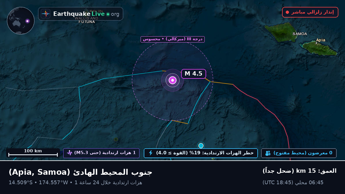 جنوب المحيط الهادئ (Samoa)