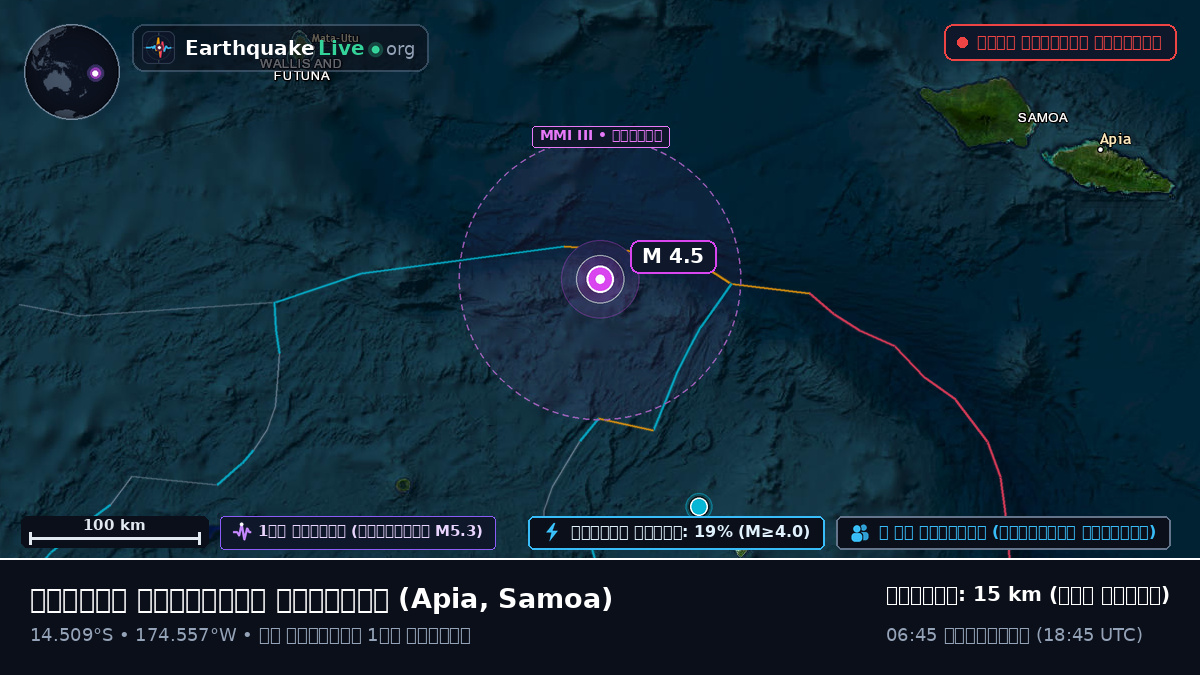 দক্ষিণ প্রশান্ত মহাসাগর (Samoa)