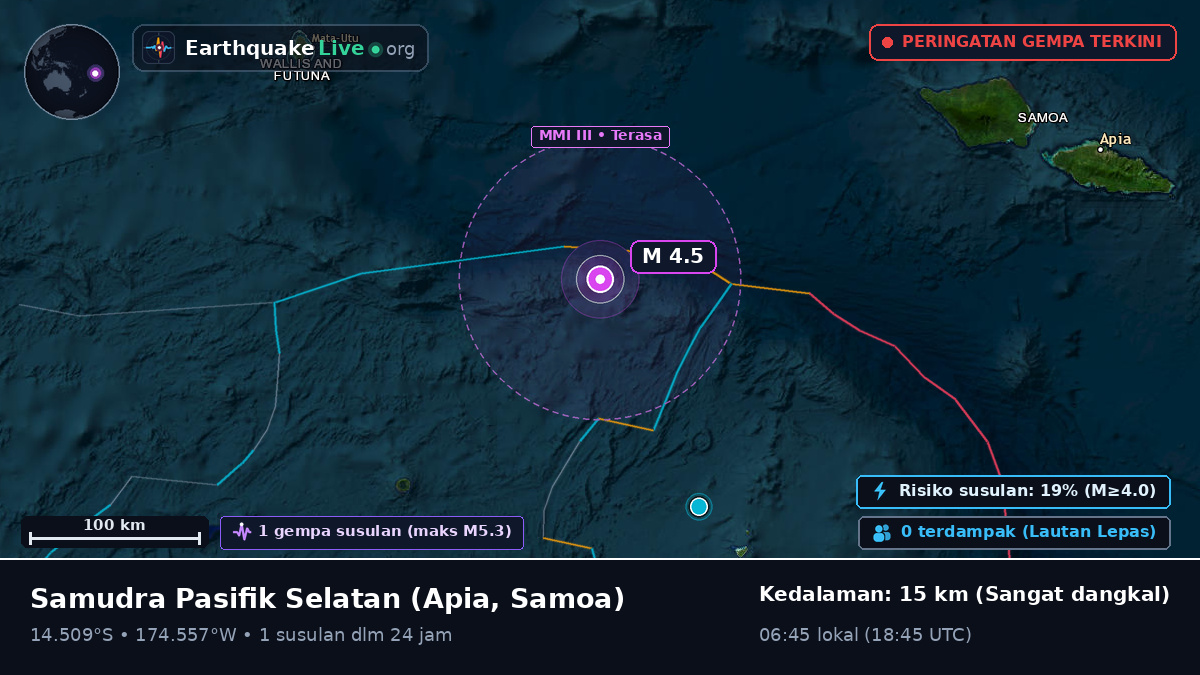 Samudra Pasifik Selatan (Samoa)