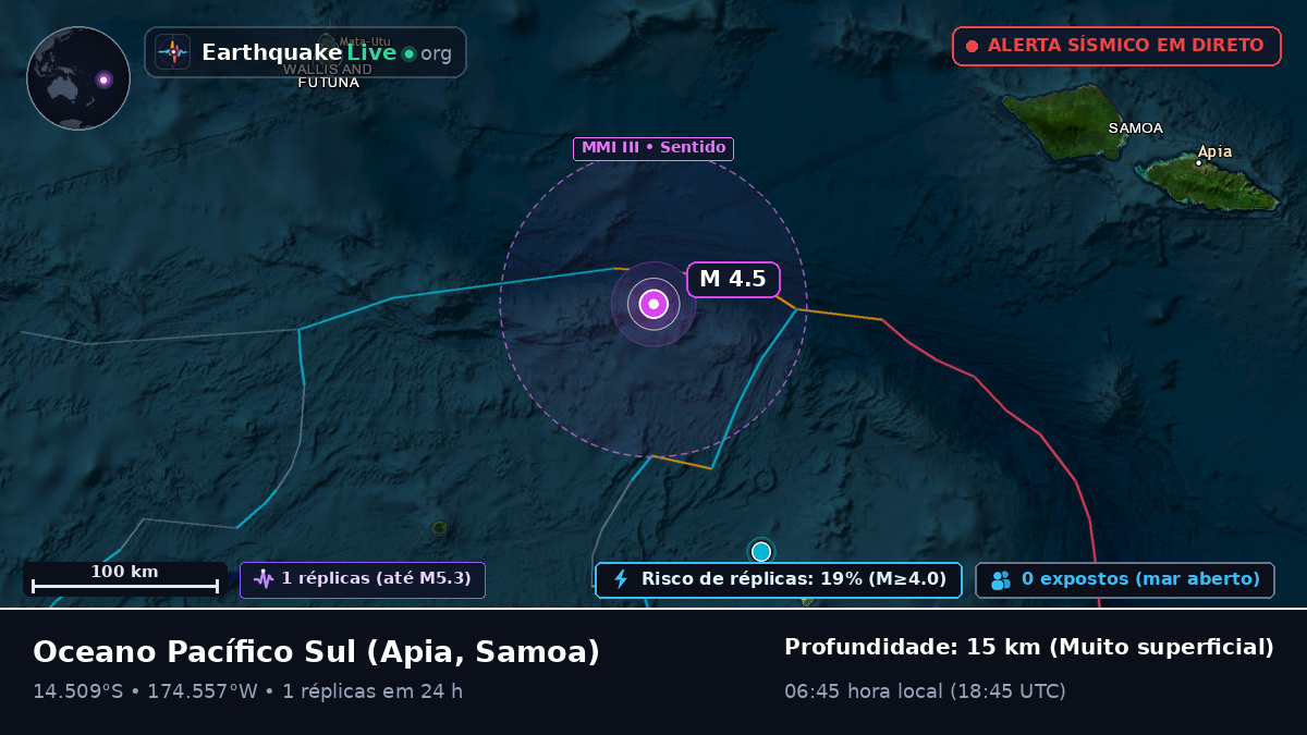 Oceano Pacífico Sul (Samoa)