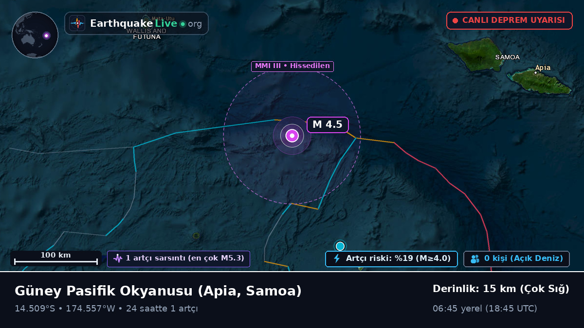 Güney Pasifik Okyanusu (Samoa)