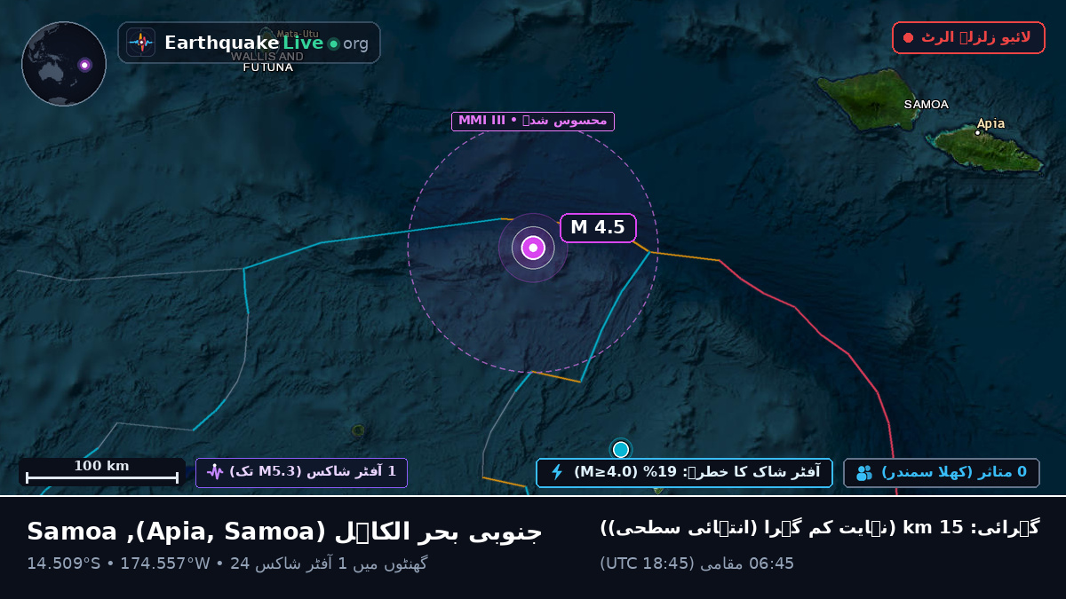 جنوبی بحر الکاہل (Samoa)