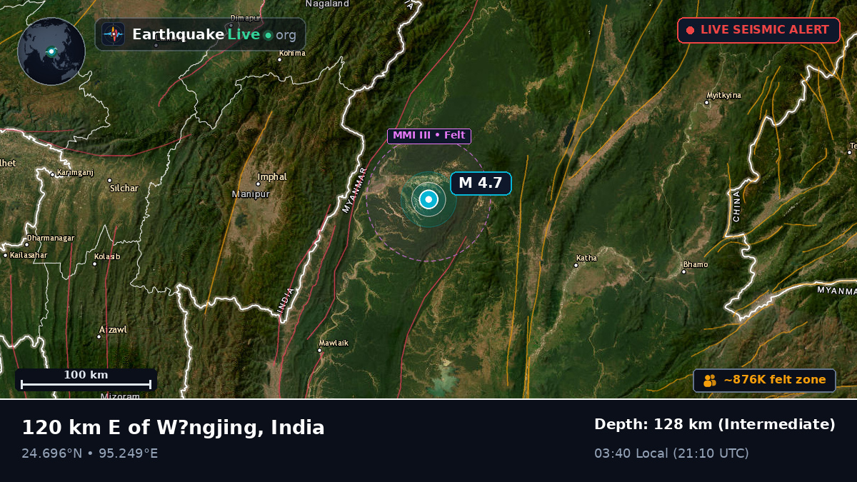 Manipur, India