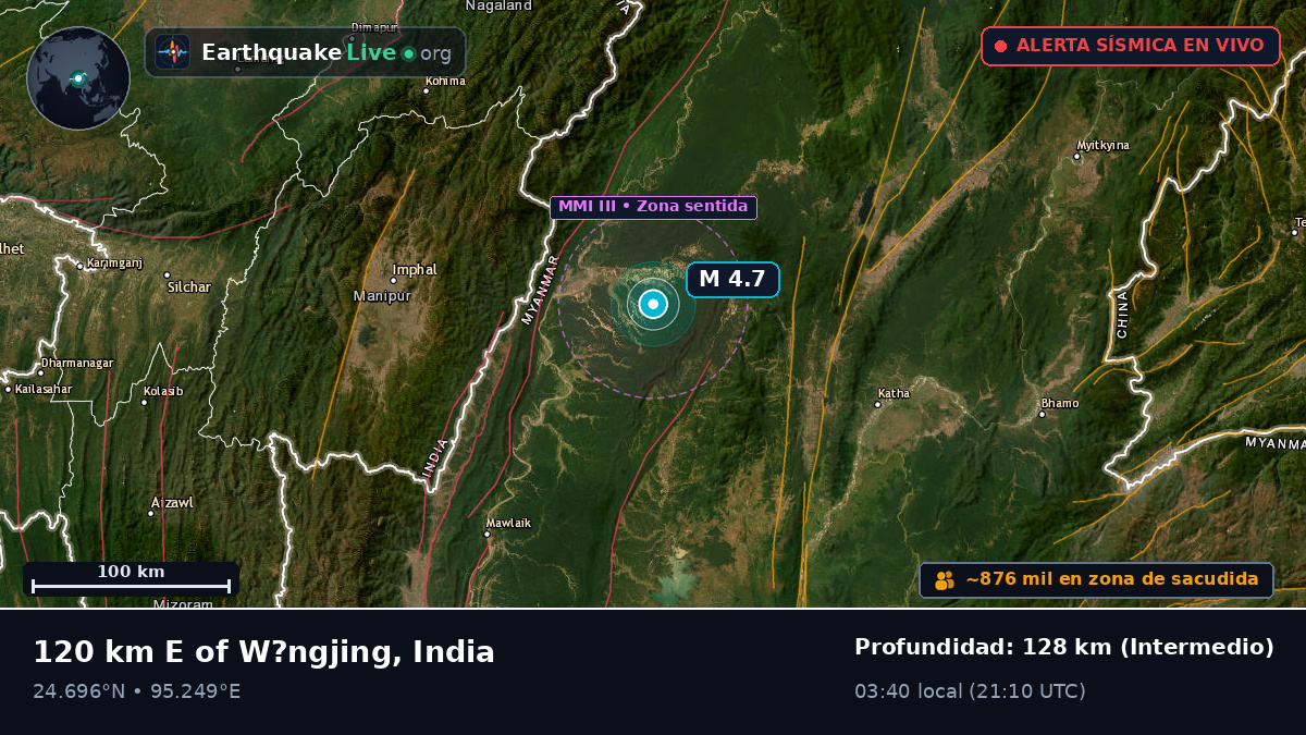 Manipur, India
