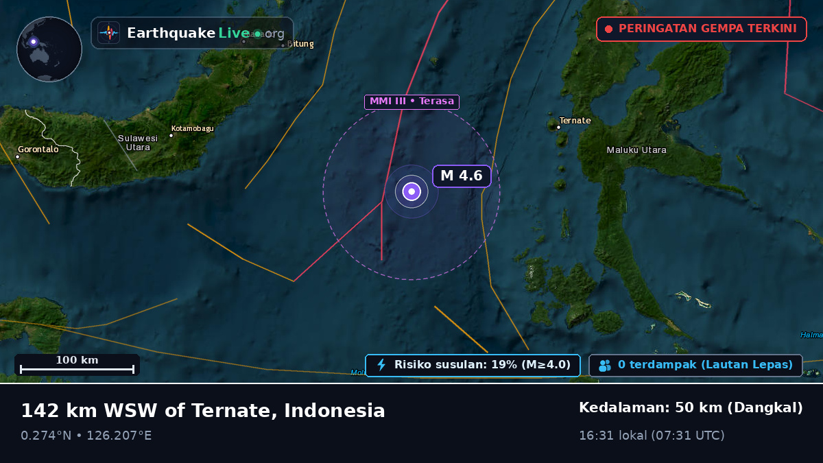 Laut Maluku (Indonesia)