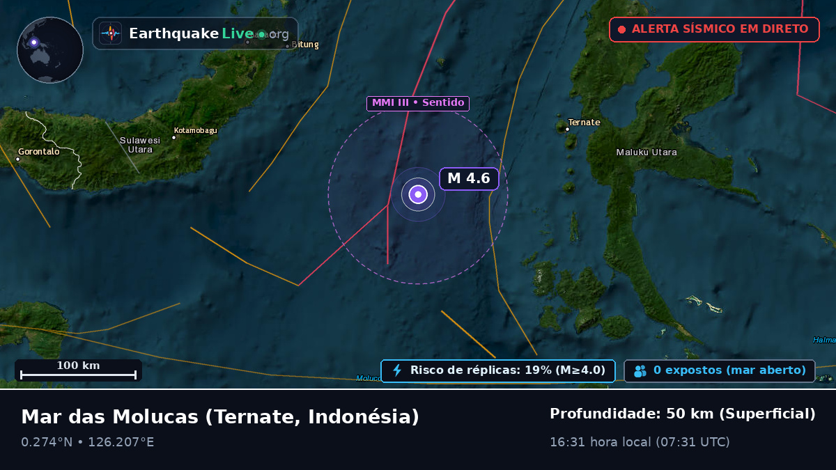 Mar das Molucas (Indonésia)