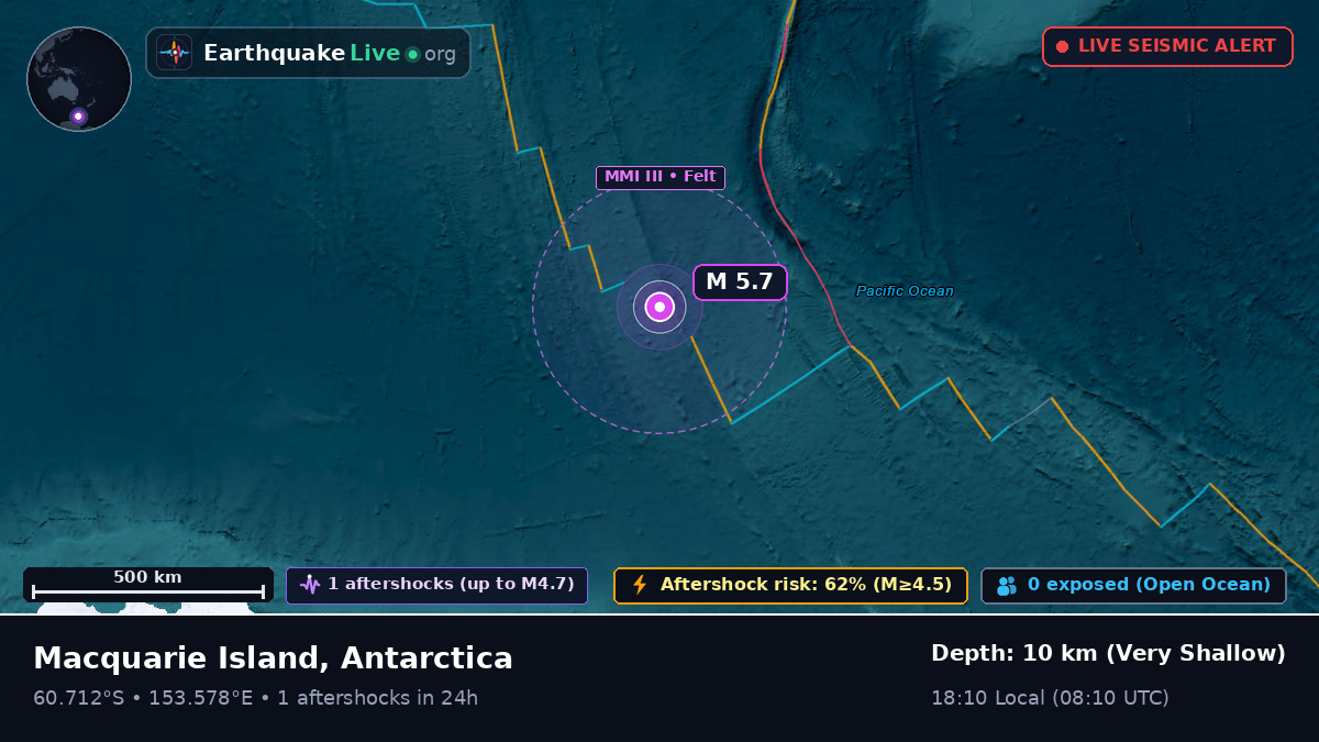 Southern Ocean (Antarctica)