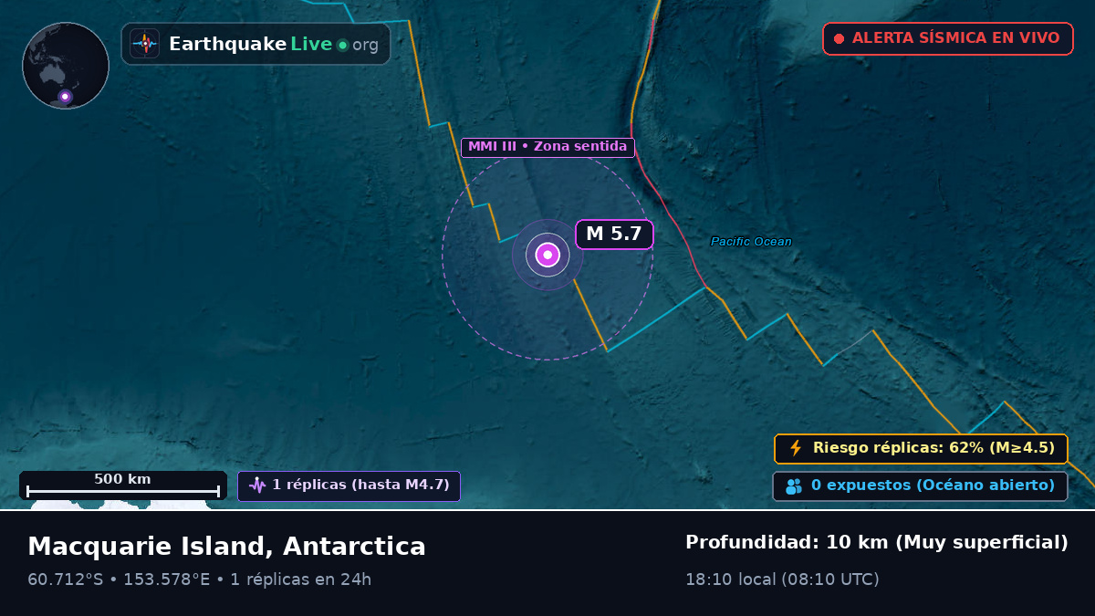 Océano Antártico (Antarctica)