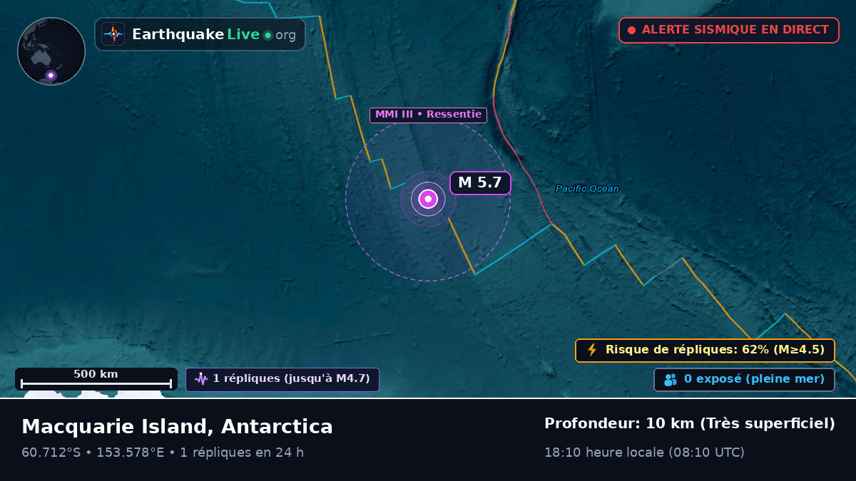Océan Austral (Antarctica)