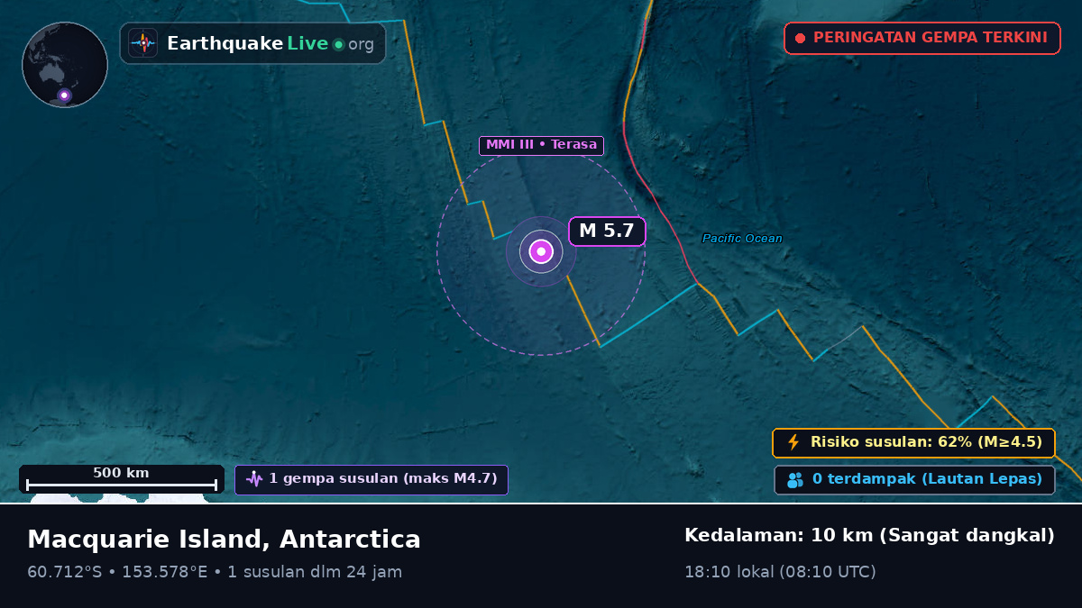 Samudra Selatan (Antarctica)