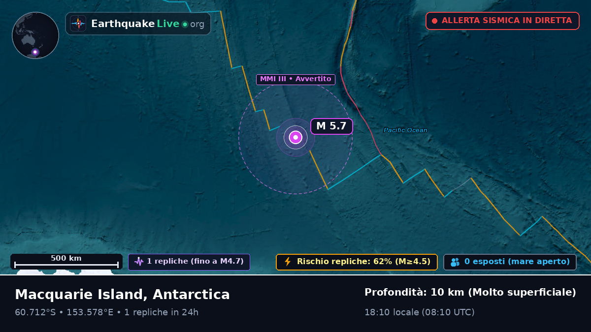 Oceano Antartico (Antarctica)
