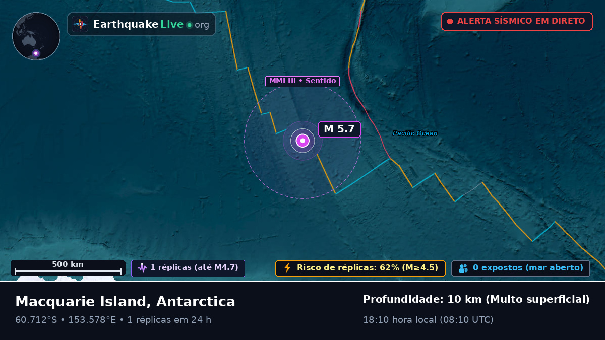 Oceano Antártico (Antarctica)