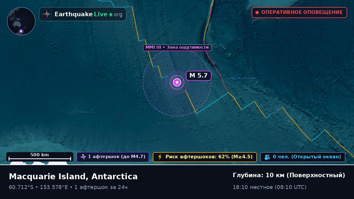Южный океан (Antarctica)