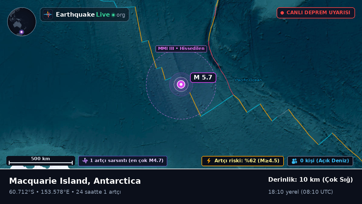 Güney Okyanusu (Antarctica)
