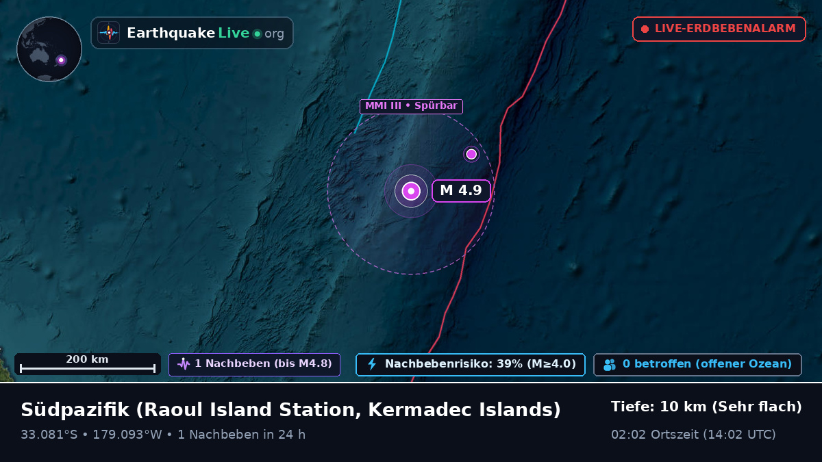 Südpazifik (Kermadec Islands)