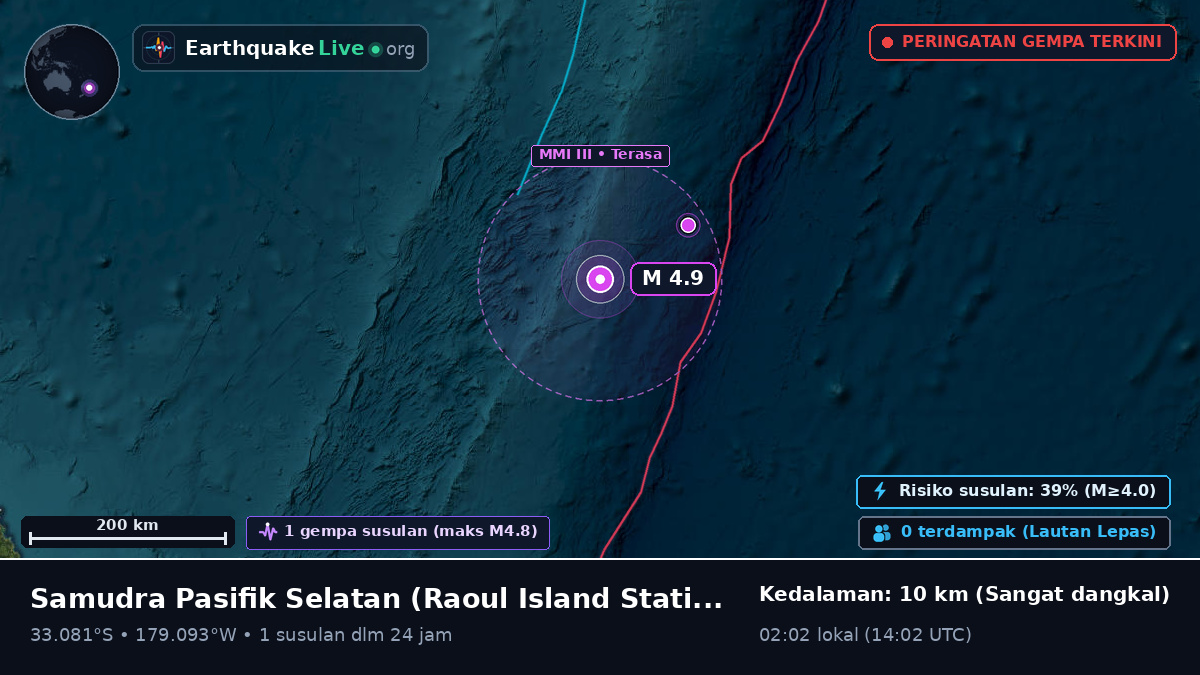 Samudra Pasifik Selatan (Kermadec Islands)
