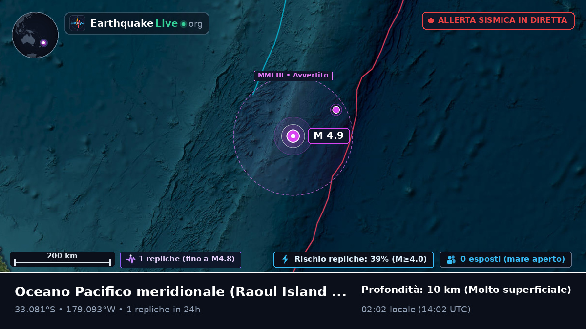 Oceano Pacifico meridionale (Kermadec Islands)