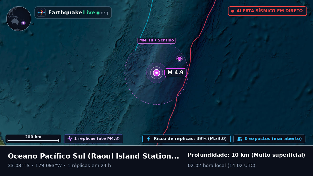 Oceano Pacífico Sul (Kermadec Islands)