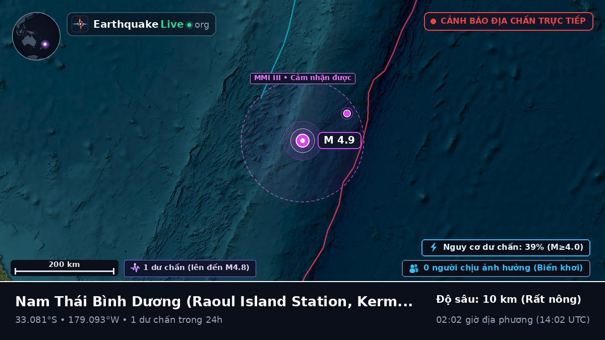 Nam Thái Bình Dương (Kermadec Islands)