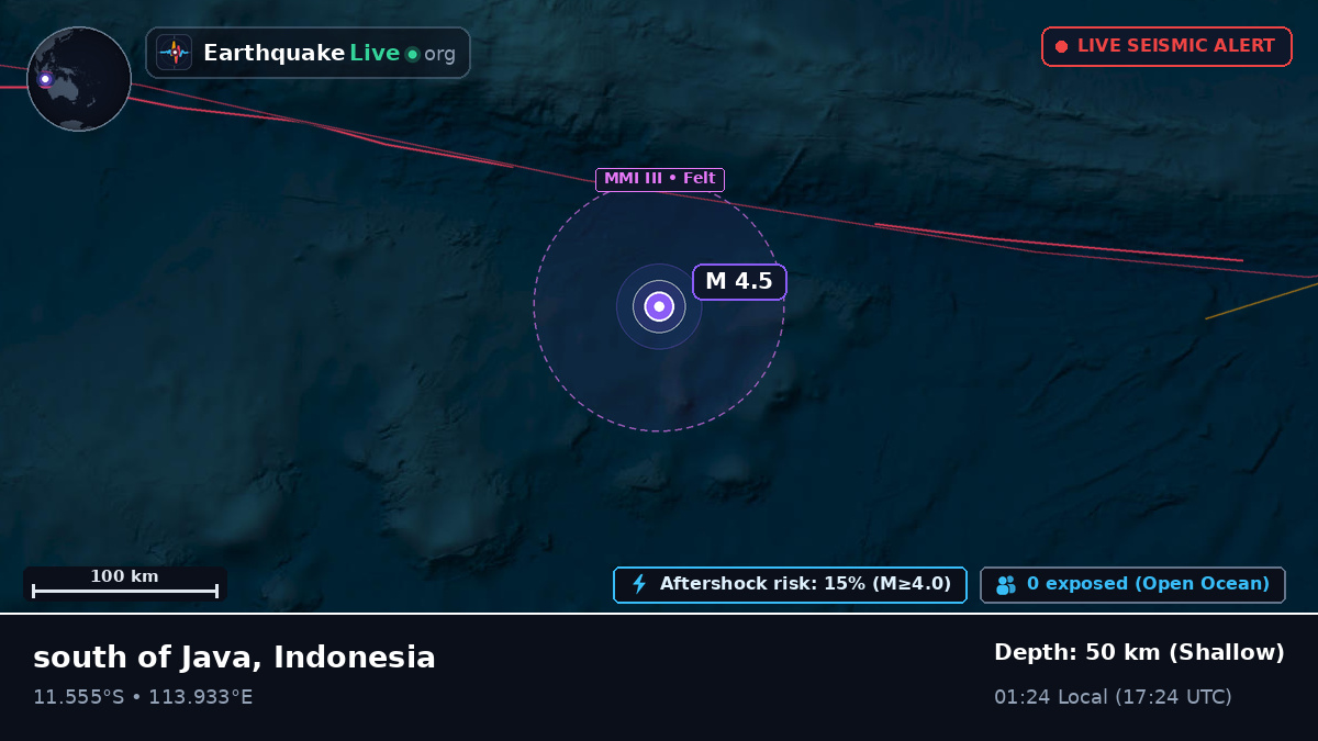 Indian Ocean (Indonesia)