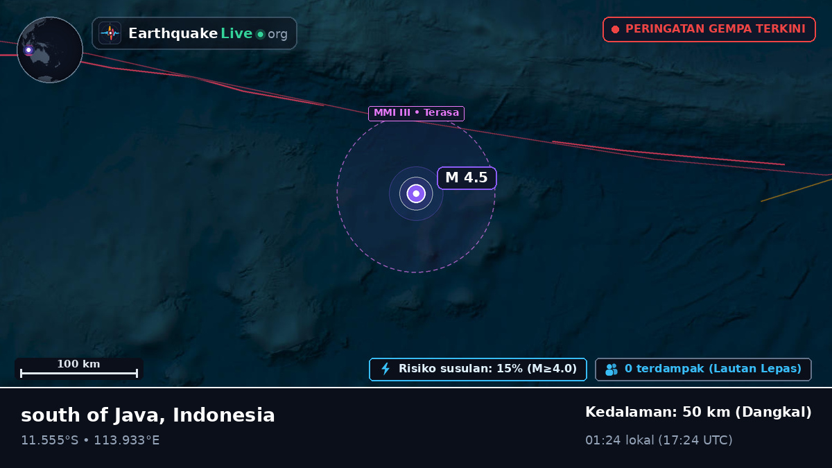 Samudra Hindia (Indonesia)