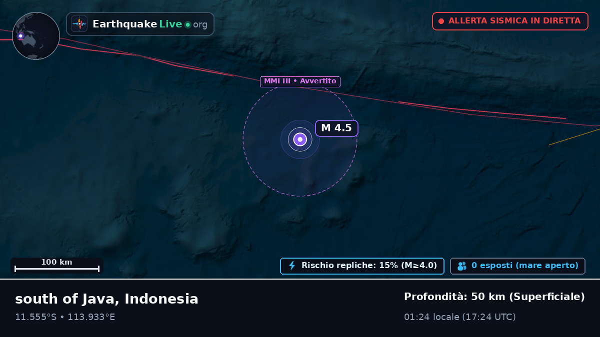 Oceano Indiano (Indonesia)