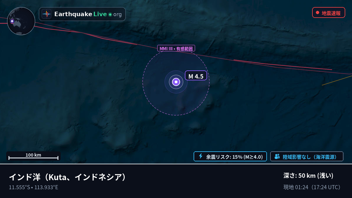 インド洋 (インドネシア)